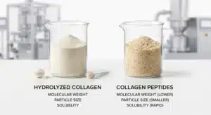 Hydrolyzed collagen vs collagen peptides comparison chart